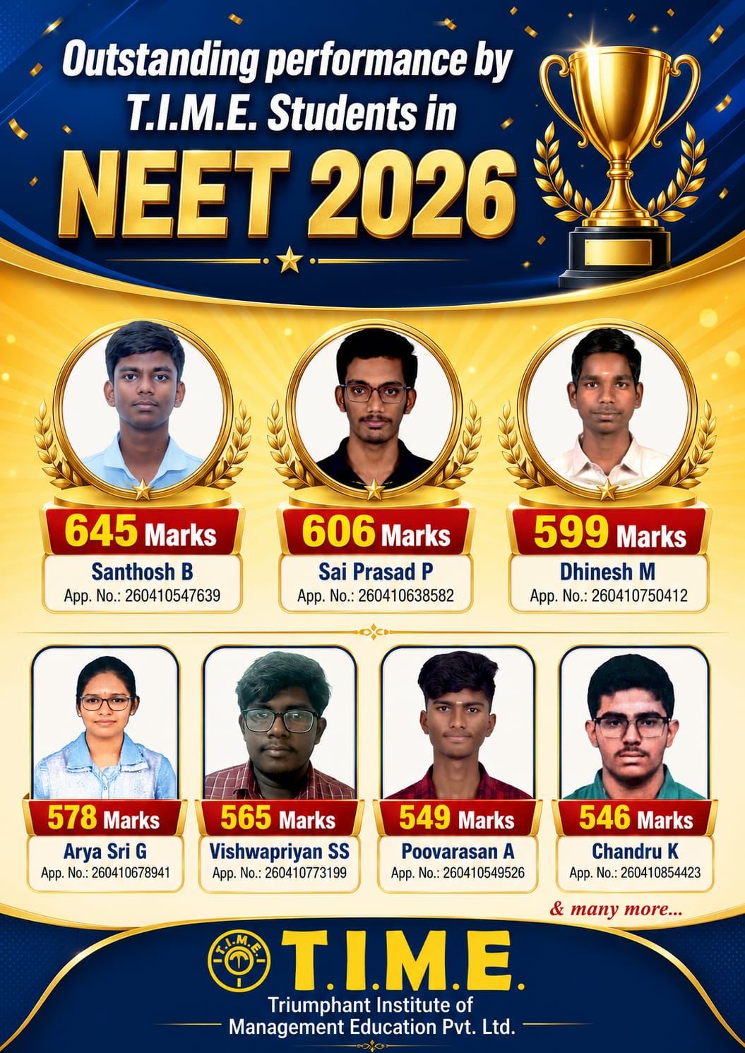 Outstanding performance by T.I.M.E. students in NEET 2026